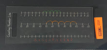 Load image into Gallery viewer, Educational Trace &amp; Erase Boards- Counting Number Line