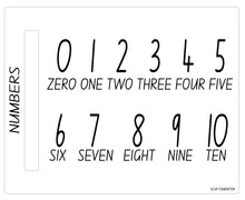 Load image into Gallery viewer, Personalised Trace &amp; Erase Educational Boards- Numbers